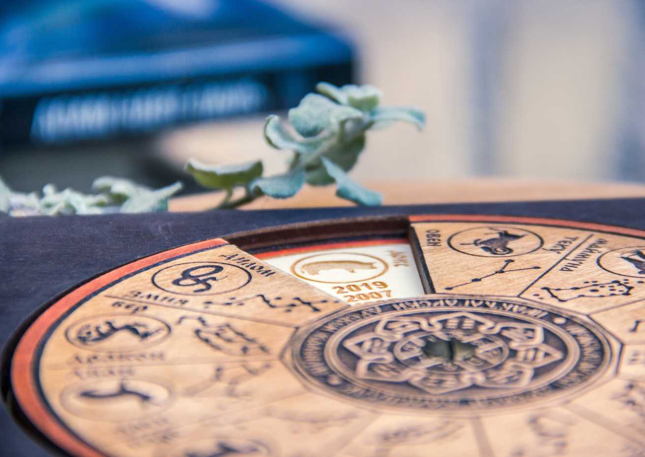 astrologie stratégique